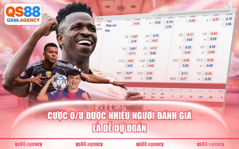 Cược O/U được nhiều người đánh giá là dễ dự đoán