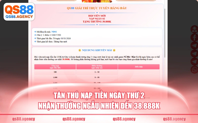 Tân thủ nạp tiền ngày thứ 2 nhận thưởng ngẫu nhiên đến 38.888k